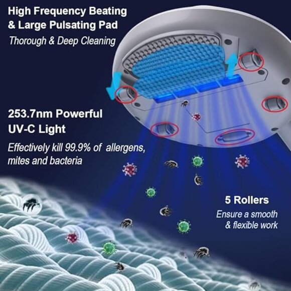 Handheld Bed Vacuum Cleaner UV-C, Allergen Vacuum *NEW* - Picture 4 of 5